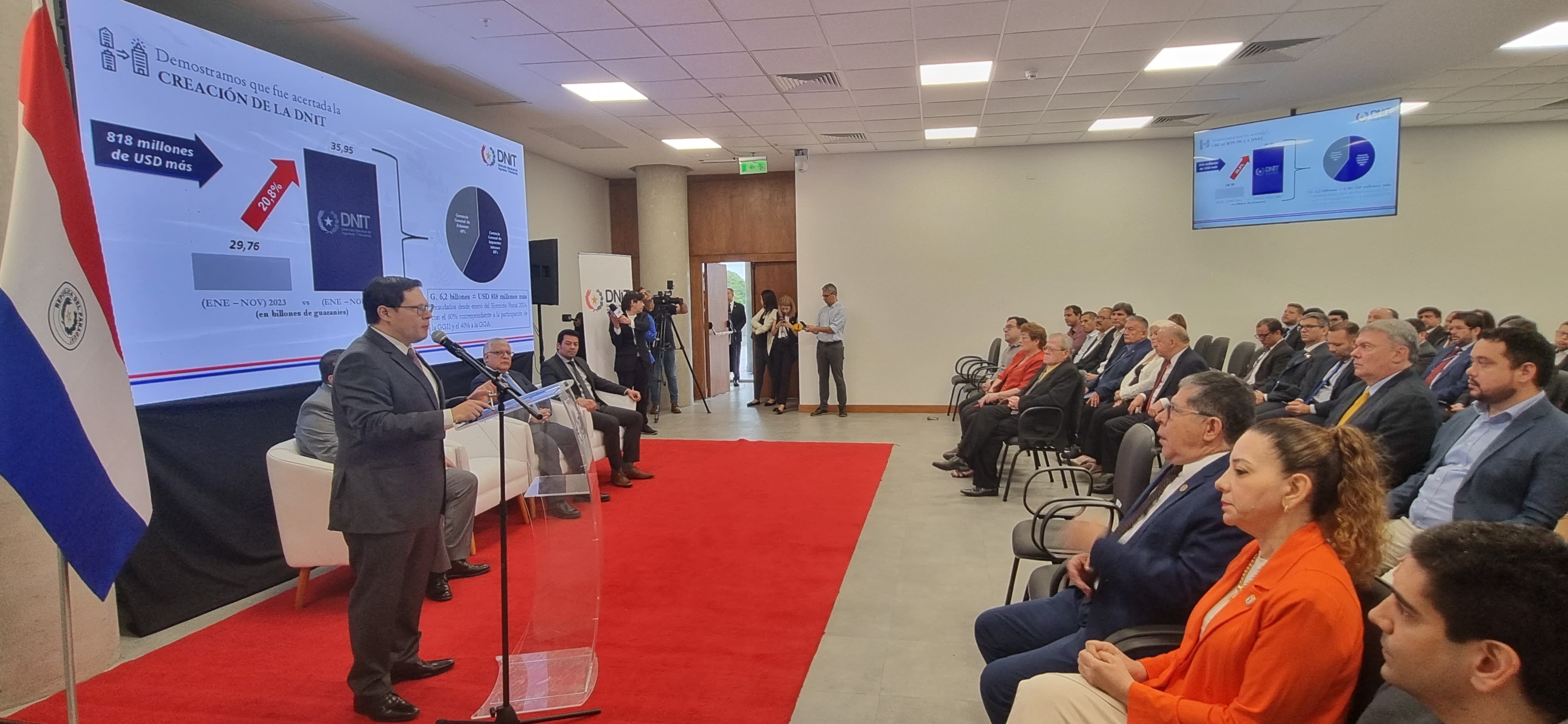 Audiencia Pública de Rendición de Cuentas al Ciudadano